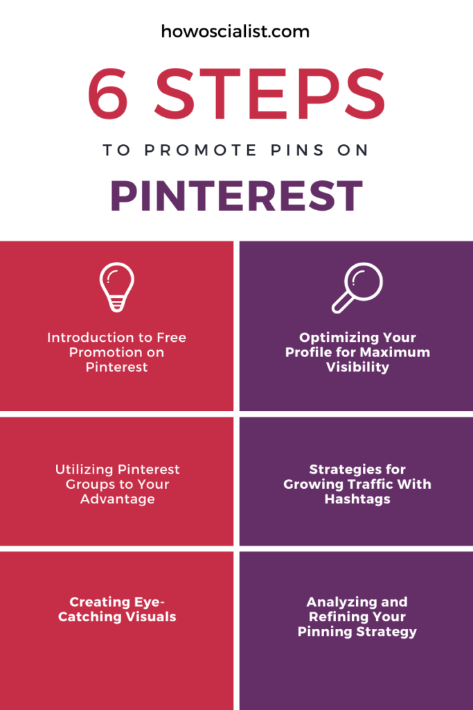 A Complete Guide to Promote Pins on Pinterest For Free