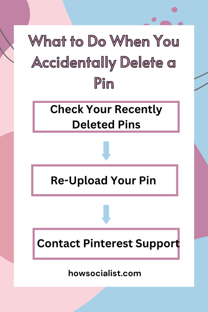 What to Do When You Accidentally Delete a Pin